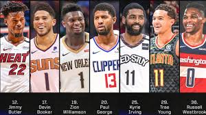 It's that time of year when espn puts out their list of the top 100 nba players under the hashtag #nbarank and we put out our full list so you all can get the full context of why lonzo ball is ranked so. 11 50 Espn Top 100 Players Announced Butler Beats Irving Ninja Turtles All Four Of The Green Army Enter The List Nba World Today News