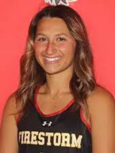 2023 Beach Volleyball Roster