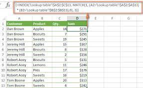 Pin On Excel Formulae Functions