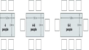 Over 20 years of experience to give you great deals on quality home products and more. Image Result For Restaurant Booth Seating Chart Dining Table Sizes 4 Seater Dining Table Dining Table Dimensions