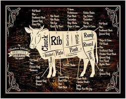 We did not find results for: Buy Beef Butcher Guide Kitchen Fine Art Print Decor Cow Meat Cut Chart Poster 11x14 Unframed Vintage Wall Art Photo Gift Kitchen Or Restaurant Decor Accessories Under 15 Online In Turkey B08f4h91pf