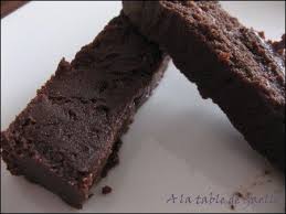 Fendant Part Recette Dessert Gateau Chocolat Fondant Dessert