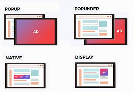 What is a Popunder Ad and how to use It - AdsBridge