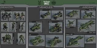 Halo Community Update Burn Baby Burn Halo Drawings Halo Halo Armor