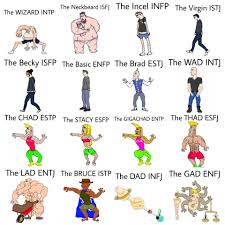 Check spelling or type a new query. Of Course I M An Incel Mbti