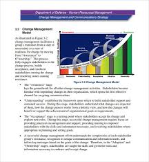 10 Change Management Plan Templates Word Excel Pdf Templates Change Management Teaching Plan Templates Communication Plan Template