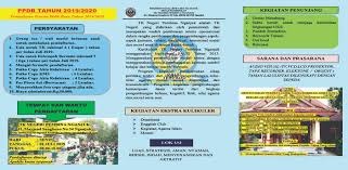 Profil kb paud karang balita. Tk Negeri Pembina Nganjuk App Tknp