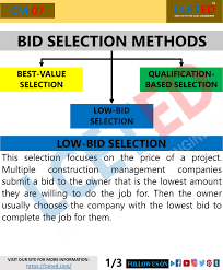 Cm 07 Bid Selection Methods Low Bid Selection In 2020 Construction Management Construction Company Construction