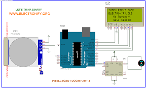 We've created a well explained, diagram based arduino nano has similar functionalities as arduino duemilanove but with a different package. Automatic Door Open System With Visitor Counter Part 1 Using Arduino Uno R3 Use Arduino For Projects