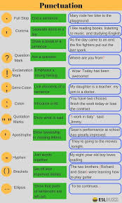Punctuation In 2020 Teaching English Grammar English Grammar English Writing Skills