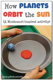 How Planets Orbit The Sun A Montessori Inspired Activity For Kids Space Preschool Space Lessons Science For Kids