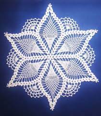 Printable crochet stitch guide in pdf. Free Printable Crochet Doily Patterns Grape Doily Free Vintage Crochet Doilies Patterns Doilies Kolay Tig Isi Tig Motifleri