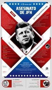 Pin En Infografias Ntx