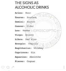 Birth Signs And Months Zodiac Signs Month Zodiac Signs Months Alcoholic Drinks Quotations