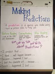 Making Predictions Anchor Chart Prediction Anchor Chart