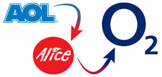And around the world — politics, weather, entertainment, lifestyle, finance, sports and much more. Aol Dsl Die Neuen Aol Dsl Tarife Im Detail