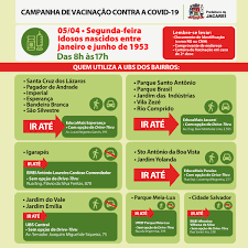 Pessoas com 60 anos ou mais vivendo em abrigos ou asilos. Jacarei Recebe Mais 3 890 Doses Da Vacina Contra Covid 19 E Inicia Vacinacao De Idosos De 68 Anos Nesta Segunda Feira 5 Prefeitura Municipal De Jacarei