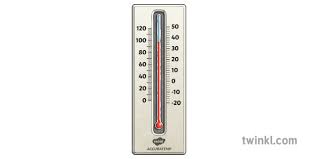 Also french température), from the past participle stem of tempero (i temper). What Is Temperature Answered Twinkl Teaching Wiki