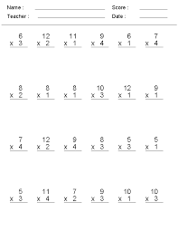 Multiplication worksheets for grade 3 make an unlimited supply of worksheets for grade 3 multiplication topics including skip counting multiplication tables and missing factors. 3rd Grade Multiplication Worksheets Best Coloring Pages For Kids