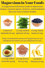 Useful Recommendations And Home Made Remedies For Common Cold Which You Could Try So That You Can Feel Better Homereme Nutrition Magnesium Rich Foods Healthy
