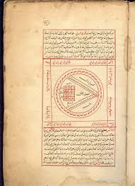 Ahmad Ibn Ali Ibn Yusuf Al Buni Arabic أحمد البوني Died 1225 Magic Squares Mystic Symbols Ancient Scripts