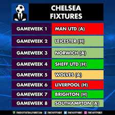 Chelsea fixtures, results & live scores. Chelsea Fixtures 1920 Season