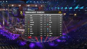 Pubg On Twitter Here Are Your Fpp Tournament Rankings After Round 6 Round 7 Starts Now Https T Co Pdtoaj01yp Terming hbn dairies & allied ltd's intention as malafide, markets regulator sebi has rejected the repayment proposal of the company, which mobilized illegal funds to the tune of rs 1.