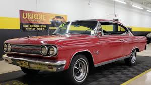 Image result for Seaside Light Aqua 1965 AMC