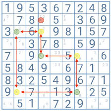 Maybe you would like to learn more about one of these? 6 Advanced Sudoku Strategies Explained Sudokuonline Io