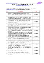 Skripsi bab ii merupakan bagian yang lebih dari cukup untuk membuat bagian kepala otak berputar putar tak menentu. Pdf Judul Ptk Penelitian Tindakan Kelas Download Eko Guevara Academia Edu