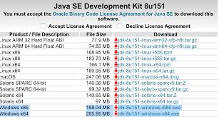 Jdk stands for java se development kit. Java Windows 10 Download Install Journaldev