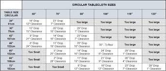 Tablecloth Size Guide For Square Rectangular Round Tables Tablecloth Sizes Tablecloth Size Chart Round Tablecloth Sizes