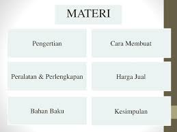 Judul proposal usaha makanan tradisional. Makanan Tradisional Bobico Ppt Download