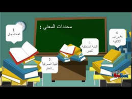 مراجعة الوحدة القرائية كفايات لغوية 3 Youtube