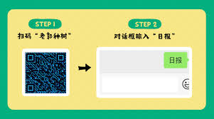 知乎好物，再不上车就真的晚了- 破茧日报001 期| 老郭种树
