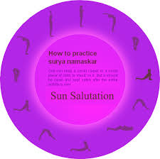 Image Result For Inspirational Surya Namaskar Quotes Yoga Sun Salutation Surya Namaskar Sun Salutation