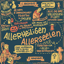 Feiertag Allerheiligen Ursprung Und Brauche Am 1 November Erzbistum Koln