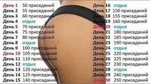 как накачать пресс в домашних условиях за 1 день Kak Nakachat Popu V Domashnih Usloviyah 4 Tys Izobrazhenij Najdeno V Yandeks Kartinkah 30 Dnej Prisedanij Prisedaniya Nedelnaya Trenirovka