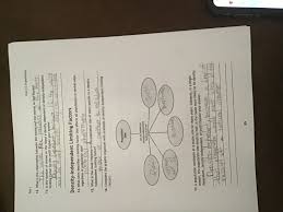 Pin By Ericdohi On Homework In 2020 Species Personalized Items Person