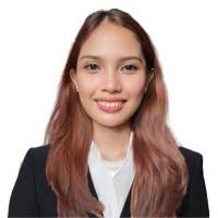 20+ "Joy Distor" profiles