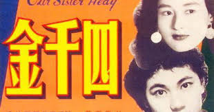 De Beste Films van Ching Doe