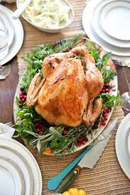 Some types of turkeys simply aren't. The Best Thanksgiving Turkey
