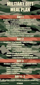 Military Diet Plan 3 Day Diet Drop 10 Pounds Easily