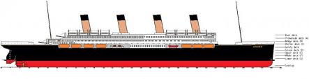 Some background on clive palmer. Clive Palmer S Planned Titanic Ii Page 4 Encyclopedia Titanica Message Board
