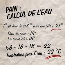 Epingle Sur Cuisine