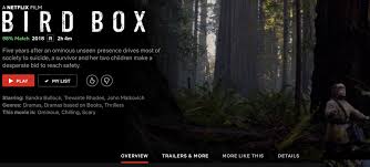Throughout the film, in the present, she's accompanied by inverse spoke to malerman about malorie, and the author let it slip that netflix is currently in development on a bird box 2. The Bird Box Phenomenon The Big Picture