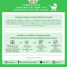 Jul 08, 2021 · semak status perkahwinan secara online. Jabatan Pendaftaran Negara Semakan Status Perkahwinan 10 Se 1981 Tentang Tindakan Administratif Dan Hukuman Disiplin Terhadap Pns Yang Memiliki Kampsvic