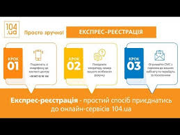 Зареєструватися та користуватися особистим кабінетом можуть фізичні особи користувачі можуть використовувати свій логін і пароль для входу в особистий кабінет чи. 104 Ua Osobistij Kabinet Zakarpatgaz Prosit Vryatuvati Shotoye