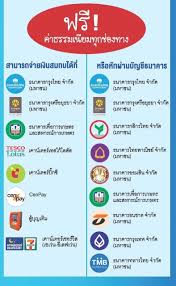 Maybe you would like to learn more about one of these? à¸ª à¸—à¸˜ à¸›à¸£à¸°à¹‚à¸¢à¸Šà¸™ à¸›à¸£à¸°à¸ à¸™à¸ª à¸‡à¸„à¸¡à¸‚à¸­à¸‡à¸œ à¸›à¸£à¸°à¸ à¸™à¸•à¸™à¸•à¸²à¸¡à¸¡à¸²à¸•à¸£à¸² 40 Relaxtrip2018 Com