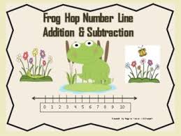 Number Line Addition Subtraction Frog Hop K Oa 2 1 Oa 6